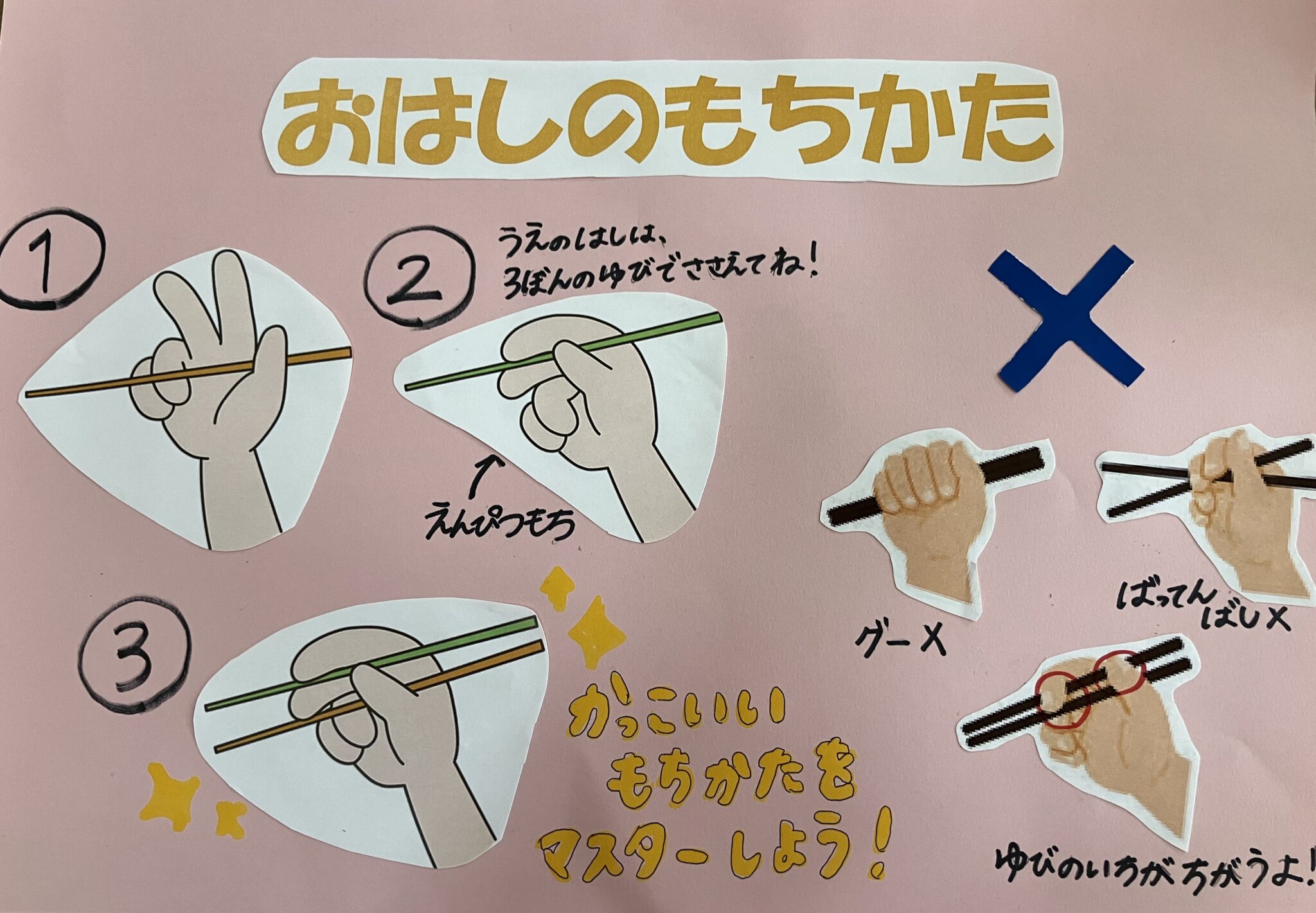 ⁂お箸の持ち方合ってるかな？目指せお箸マスター！3歳児食育 | アソシエブログ