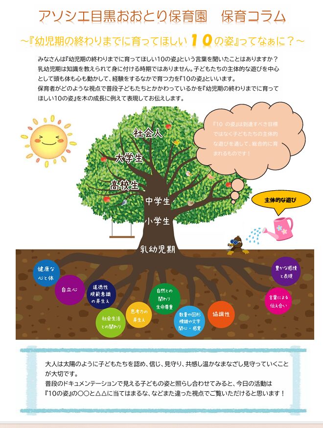 【保育コラム】幼児期の終わりまでに育って欲しい10の姿🌳