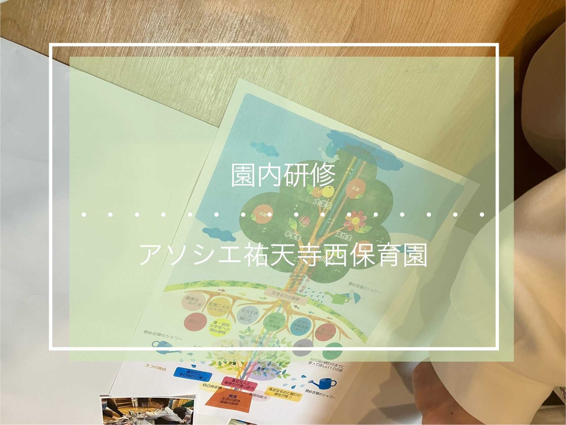 園内研修～幼児期の終わりまでに育ってほしい10の姿～