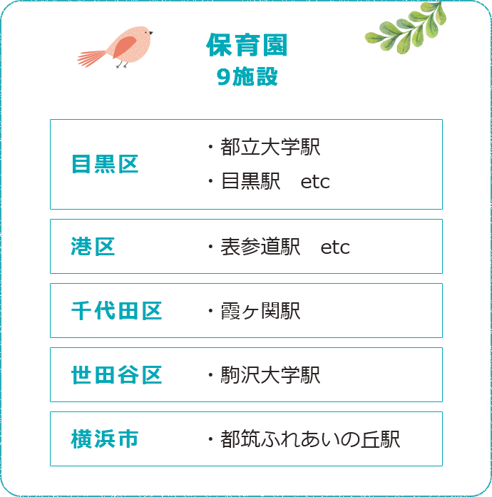 保育園 9施設