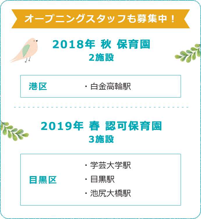 2018年 秋 保育園 2施設