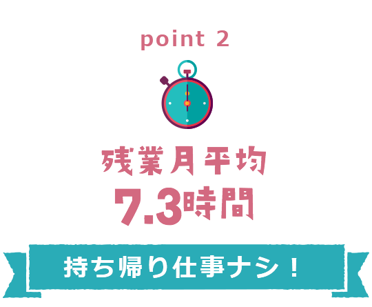 point2 残業月平均9.8時間 働きすぎ問題を打開